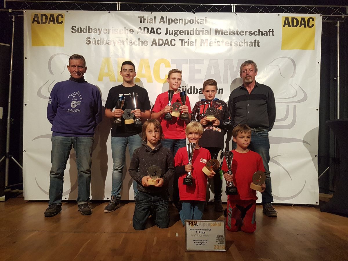 Trial Alpenpokal Südbayerische ADAC Jugendtrial Meisterschaft      Südbayerische ADAC Trial Meisterschaft                             2018 
